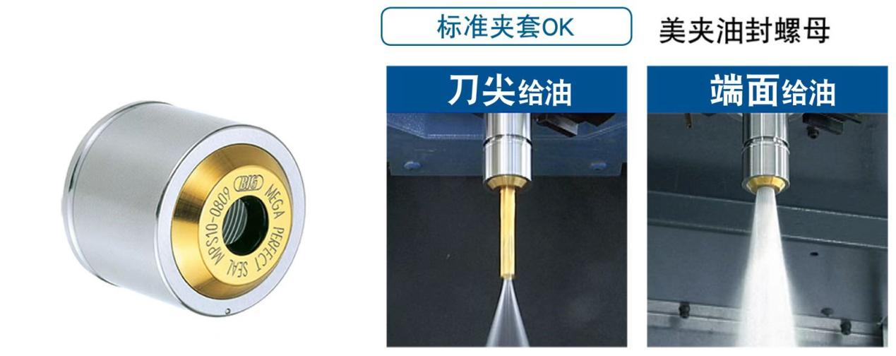 美夹新倍比高精度弹簧夹头
