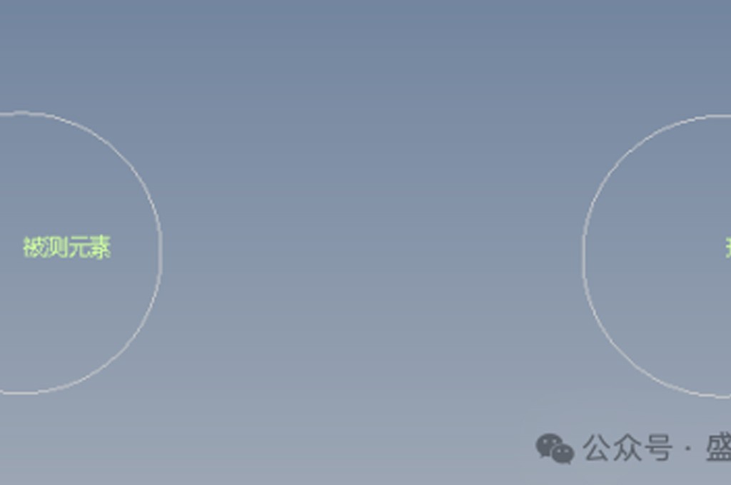 知识分享丨环规修正有什么作用？