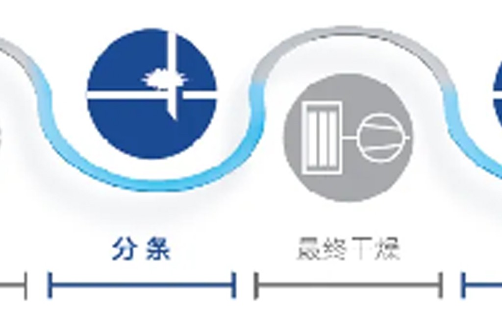 蔡司工业显微镜方案｜电池极片毛刺检测，强化锂电池质量